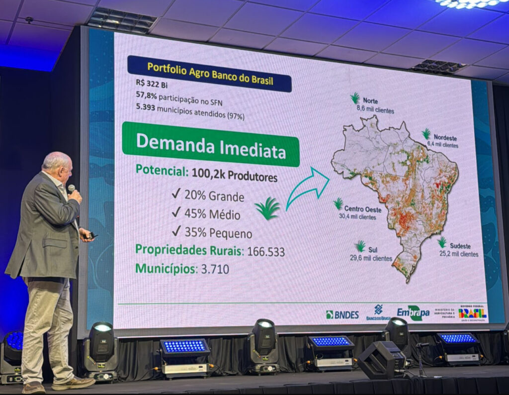 Programa Nacional de Conversão de Pastagens é apresentado no Fórum Internacional da Agropecuária